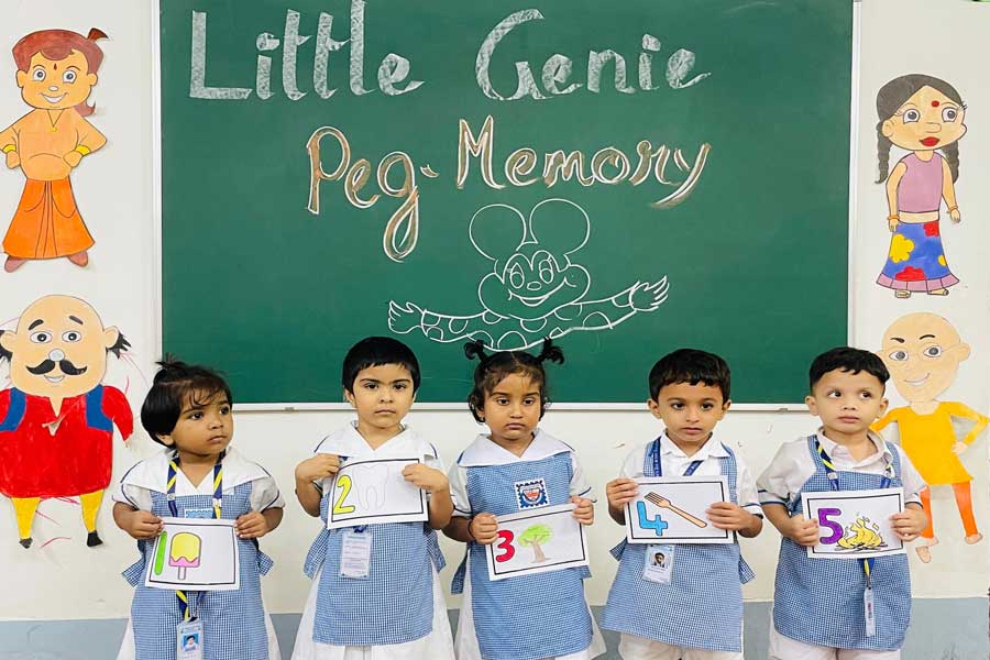 ABC – (Activity Based Curriculum) ABC – (Activity Based Curriculum) | St. Augustine's Day School Barrackpore